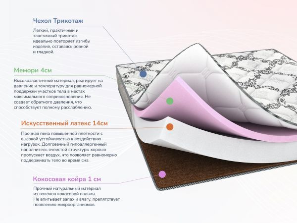 Матрас Dimax Твист Ролл Мемори (Твист&nbsp;Ролл&nbsp;Мемори)
