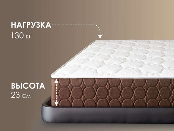 Матрас Dimax Мега Релакс С1000 (Мега&nbsp;Релакс&nbsp;С1000)
