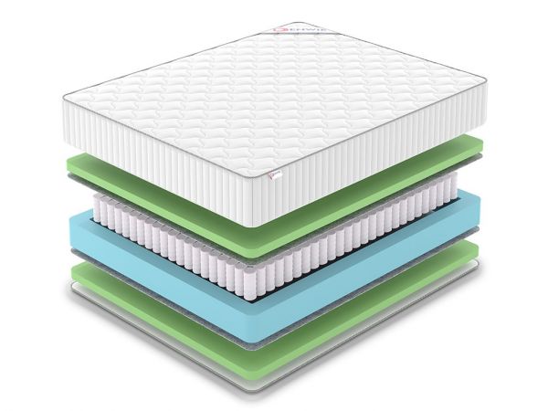 Матрас DENWIR CLASSIC FOAM PLUS TFK (КЛАССИК&nbsp;ФОАМ&nbsp;ПЛУС&nbsp;ТФК)