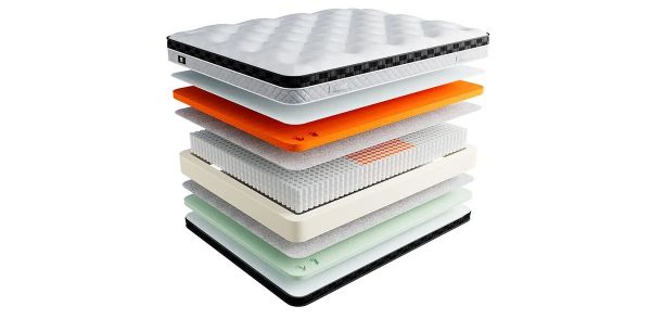 Матрас Mr.Mattress Touch XL (Тауч&nbsp;КСЛ)