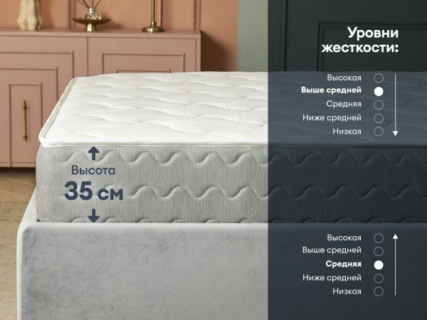 Матрас Dimax Биг медиум (Биг&nbsp;медиум)